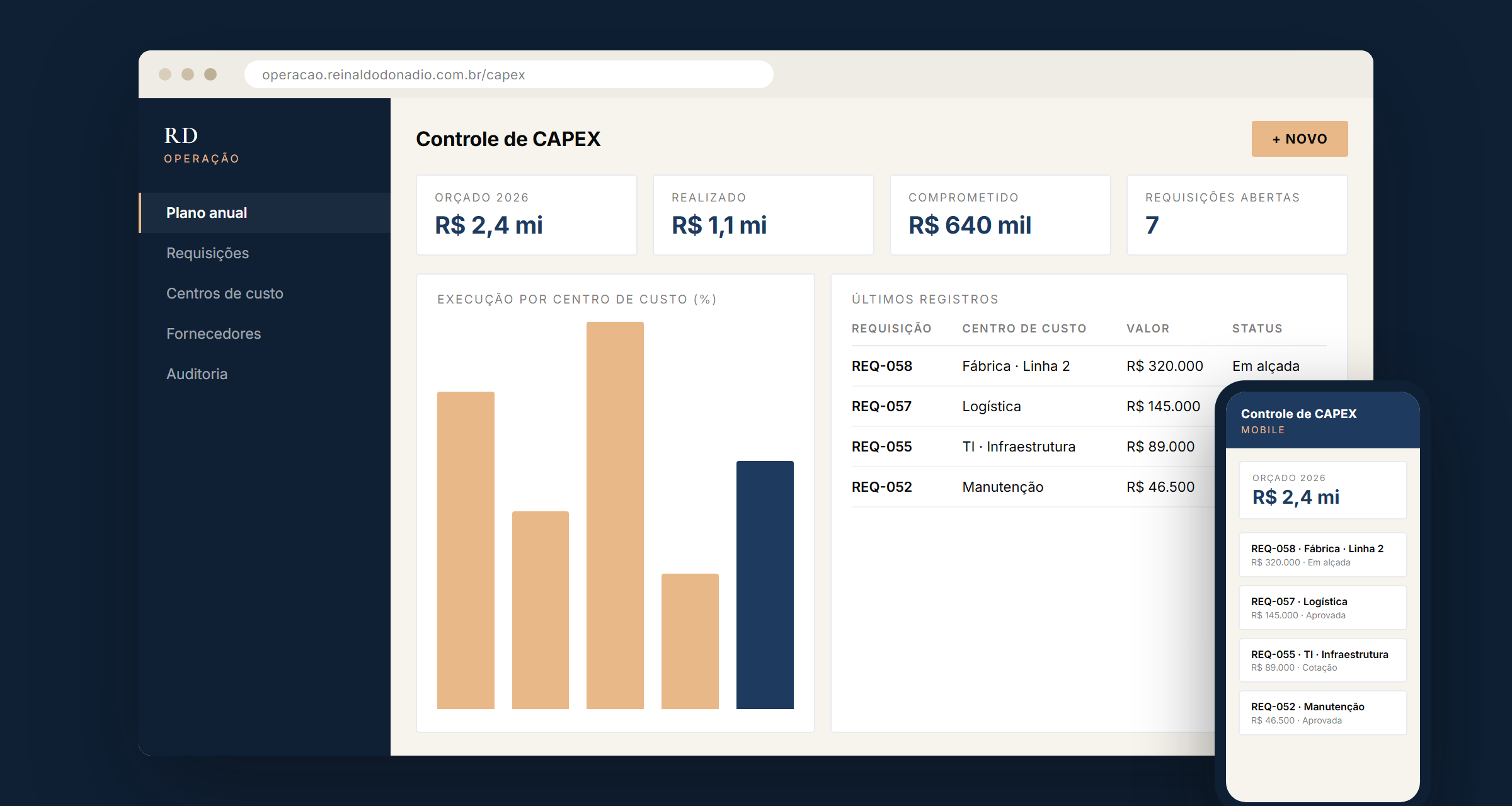Tela do sistema de Controle de CAPEX