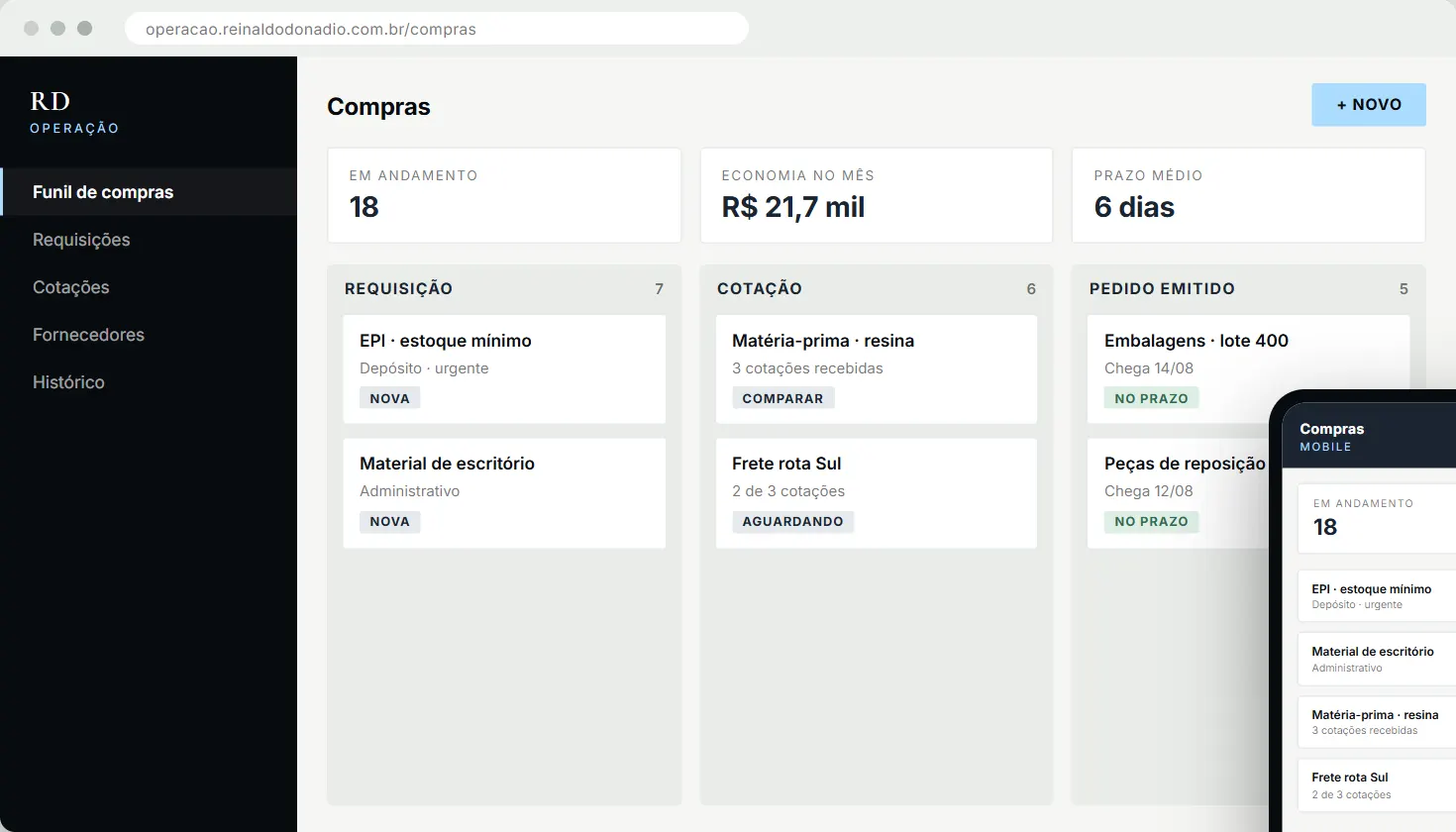 Tela do sistema de Compras e Suprimentos