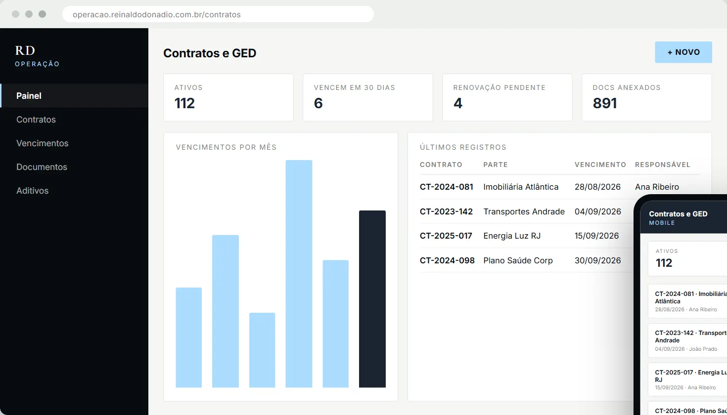 Tela do sistema de Controle de Contratos e GED
