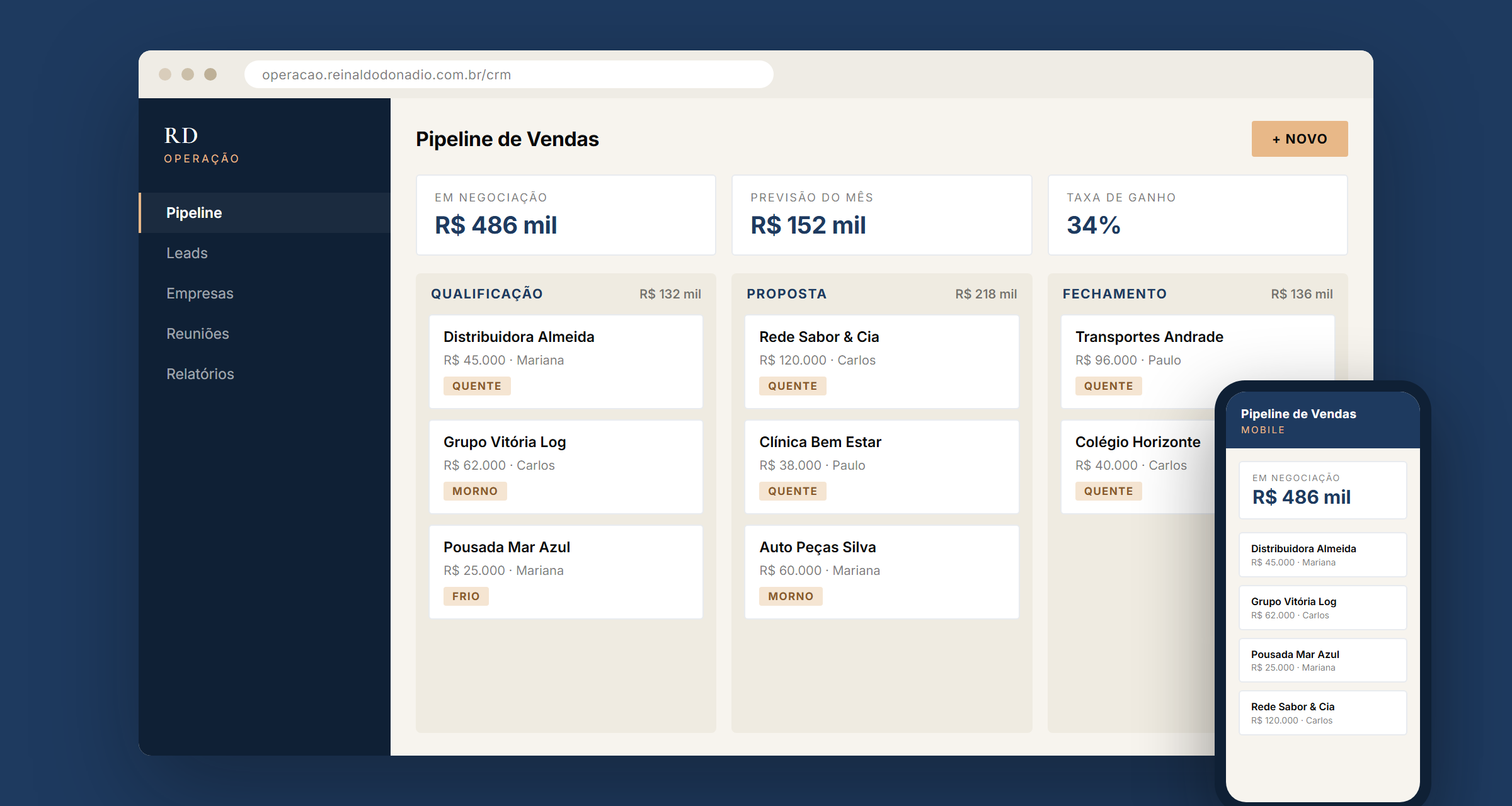 Tela do sistema de CRM e Pipeline de Vendas