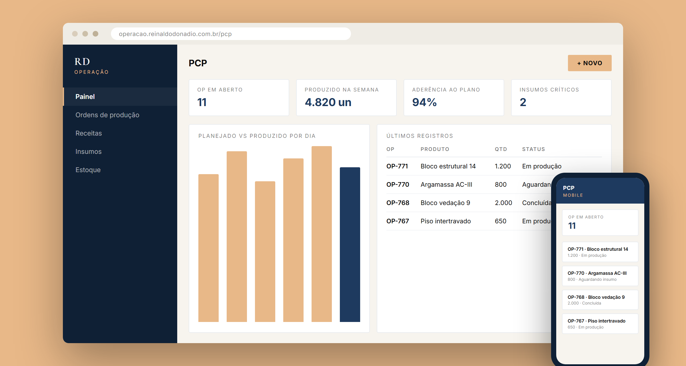 Tela do sistema de PCP: Planejamento e Controle de Produção