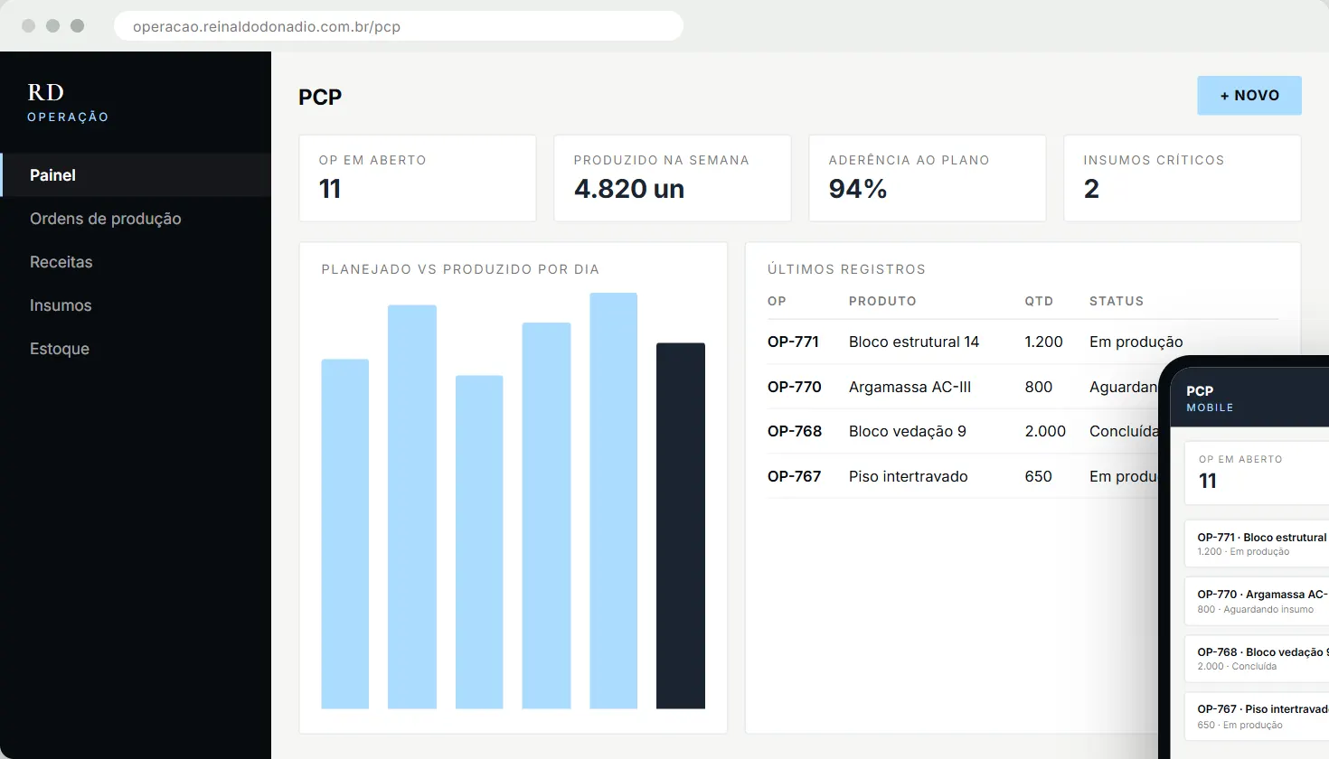 Tela do sistema de PCP: Planejamento e Controle de Produção