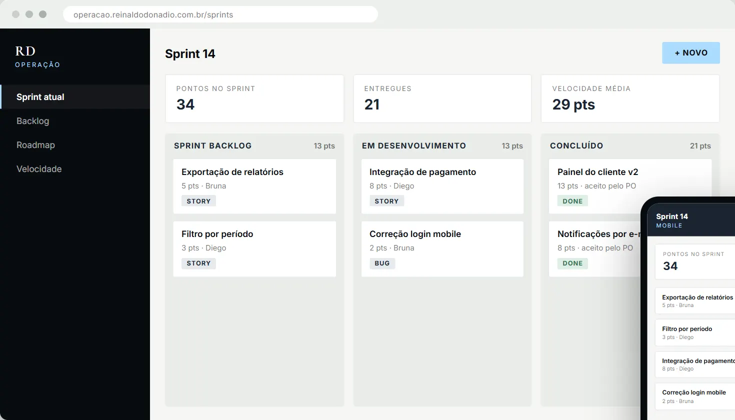 Tela do sistema de Gestão Ágil com Sprints